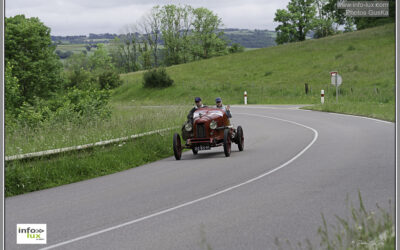 France>Grand-Est>Carignan>Grand Prix Rétro d’Yvois 16éme édition ; (Journée 1)