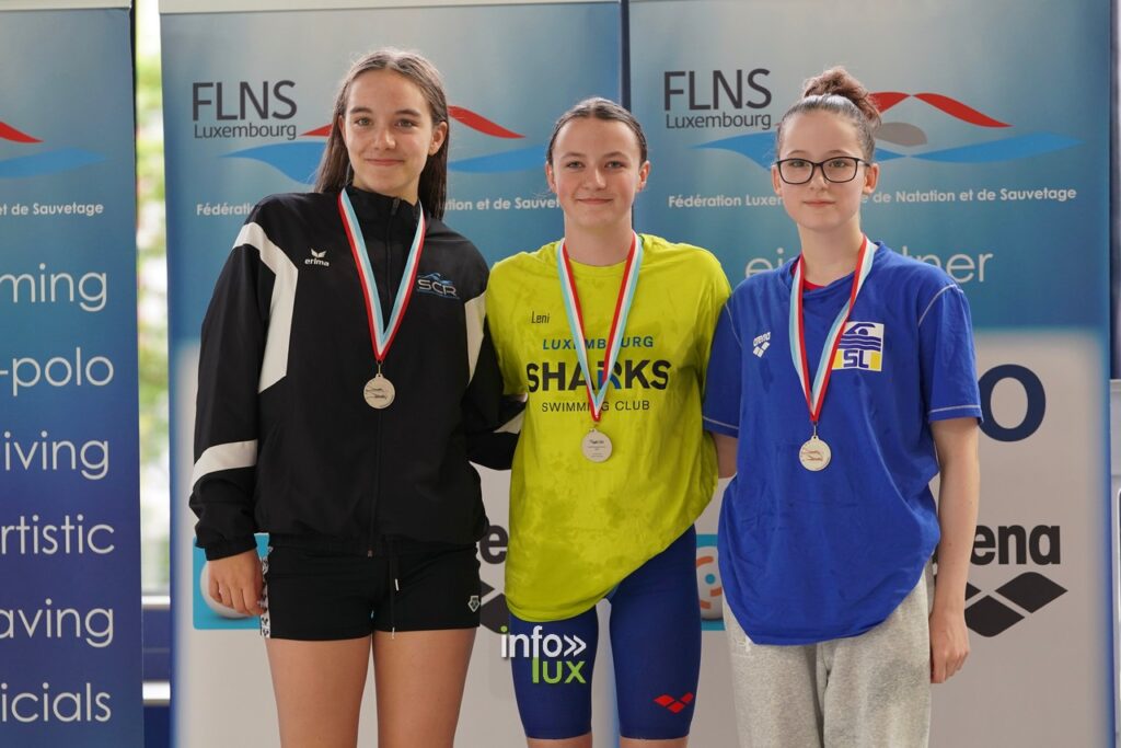 Luxembourg > Championnat national de natation