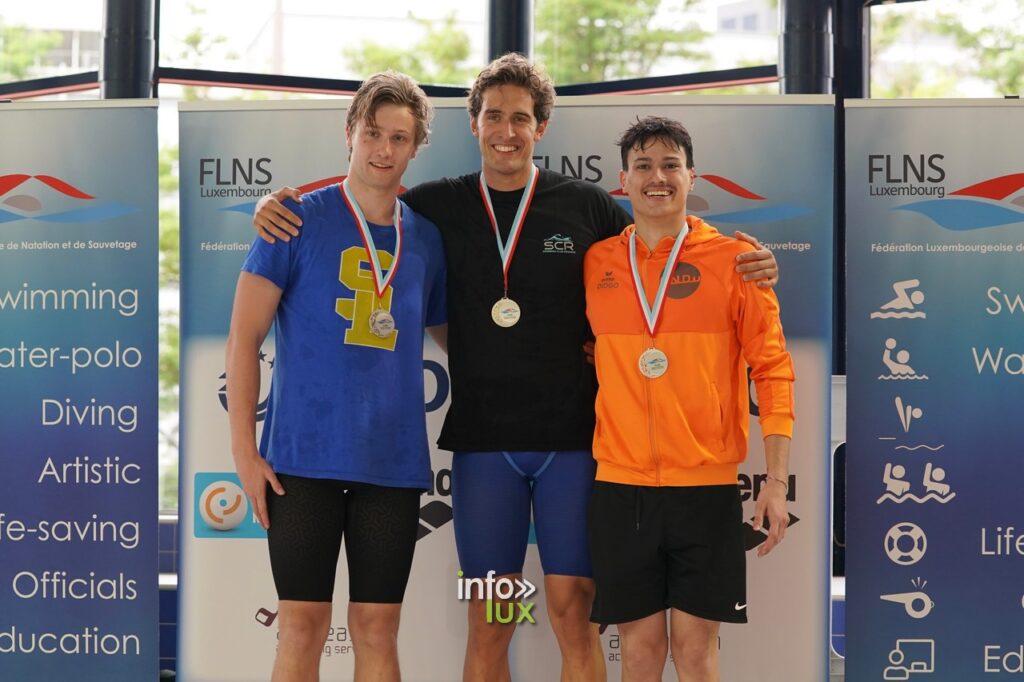 Luxembourg > Championnat national de natation