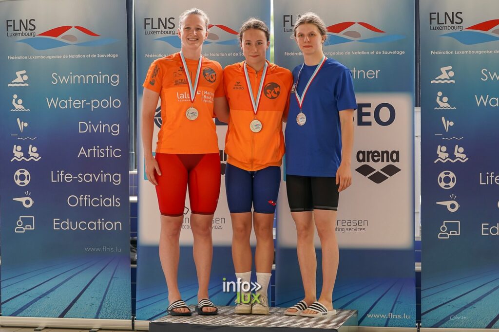 Luxembourg > Championnat national de natation